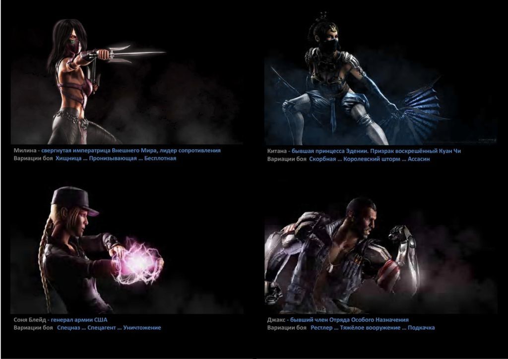 Mortal Kombat X - All Fighters (Bloody Roster) - Mortal kombat, Games, Longpost