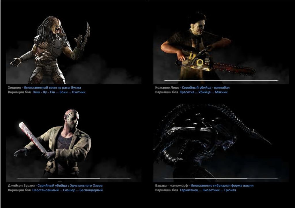 Mortal Kombat X - All Fighters (Bloody Roster) - Mortal kombat, Games, Longpost