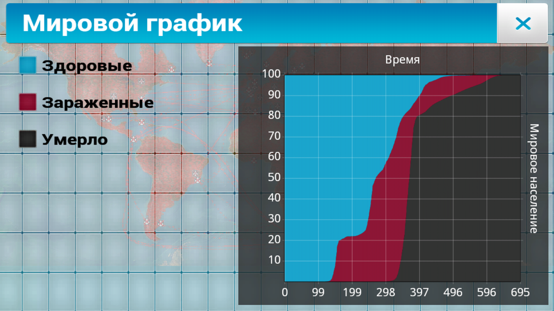 И снова про короновирус - Моё, Коронавирус, Черный юмор, Юмор, Скриншот, Игры, Plague Inc, Длиннопост