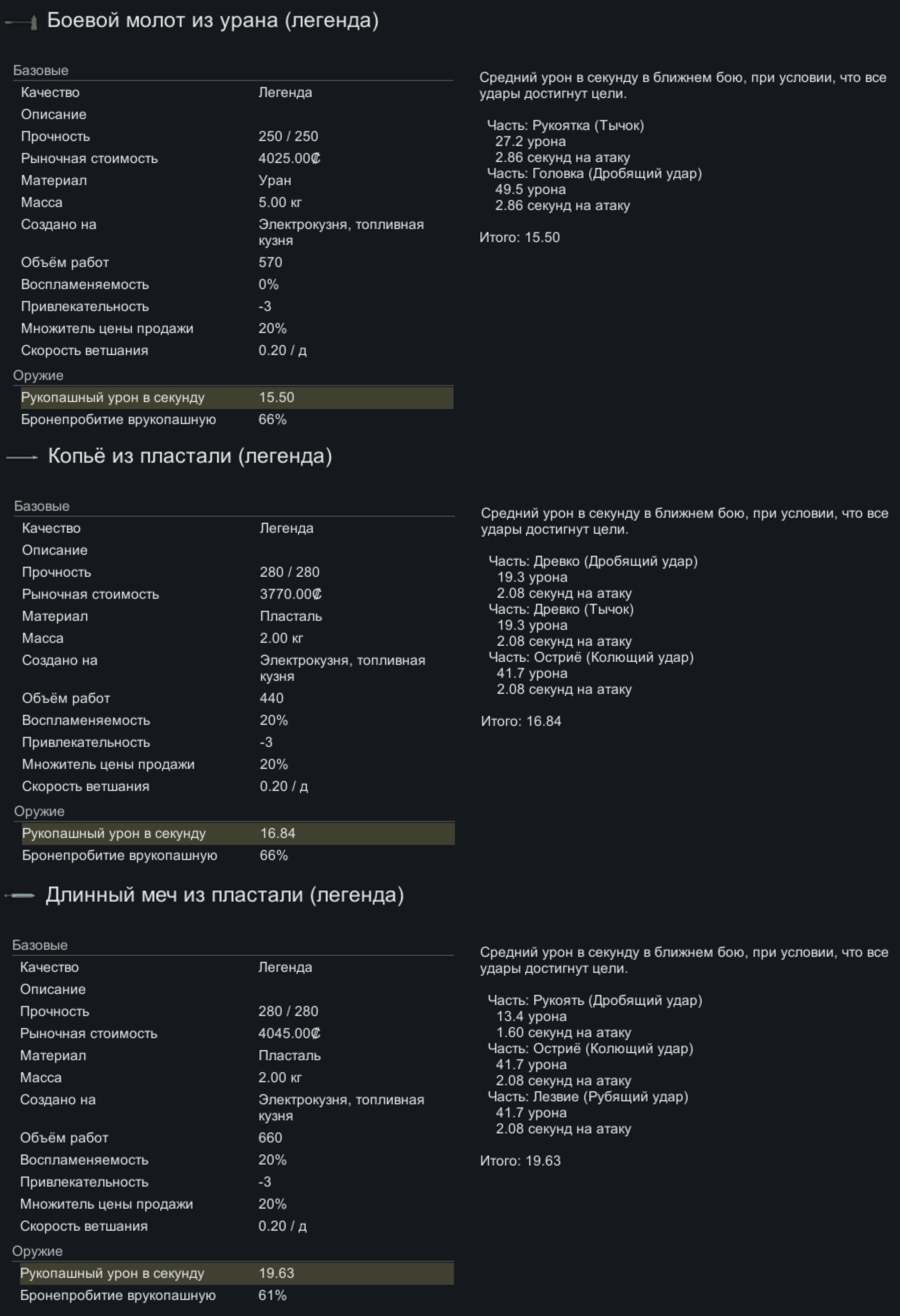 Rimworld 1.1 Royalty - новое оружие - Моё, Rimworld, Инди игра, Гайд, Игровые обзоры, Видеоигра, YouTube, Видеообзор, Видео, Длиннопост