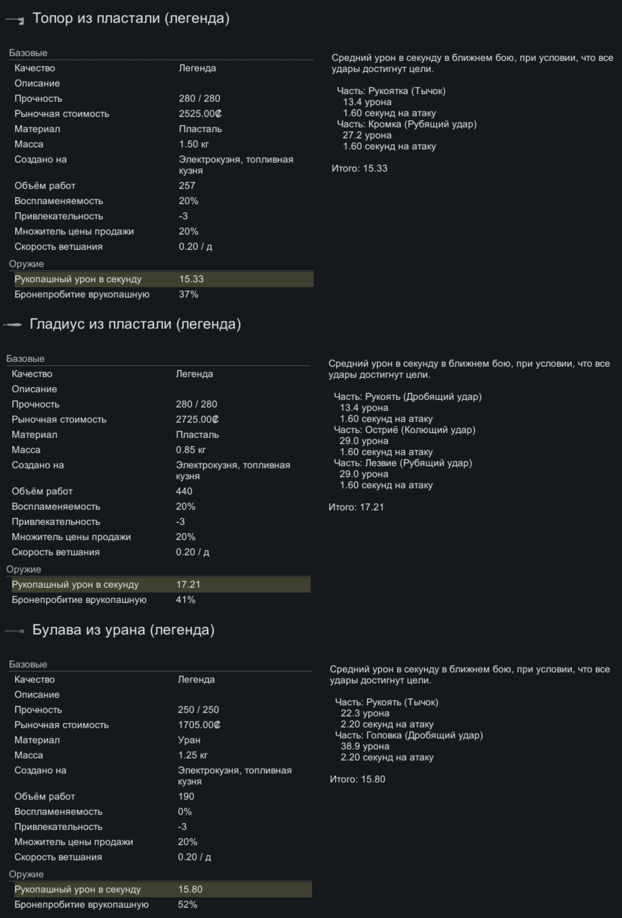 Rimworld 1.1 Royalty - новое оружие - Моё, Rimworld, Инди игра, Гайд, Игровые обзоры, Видеоигра, YouTube, Видеообзор, Видео, Длиннопост