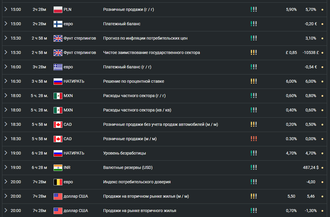 Use as directed - My, Ruble, Well, Forex, Rub