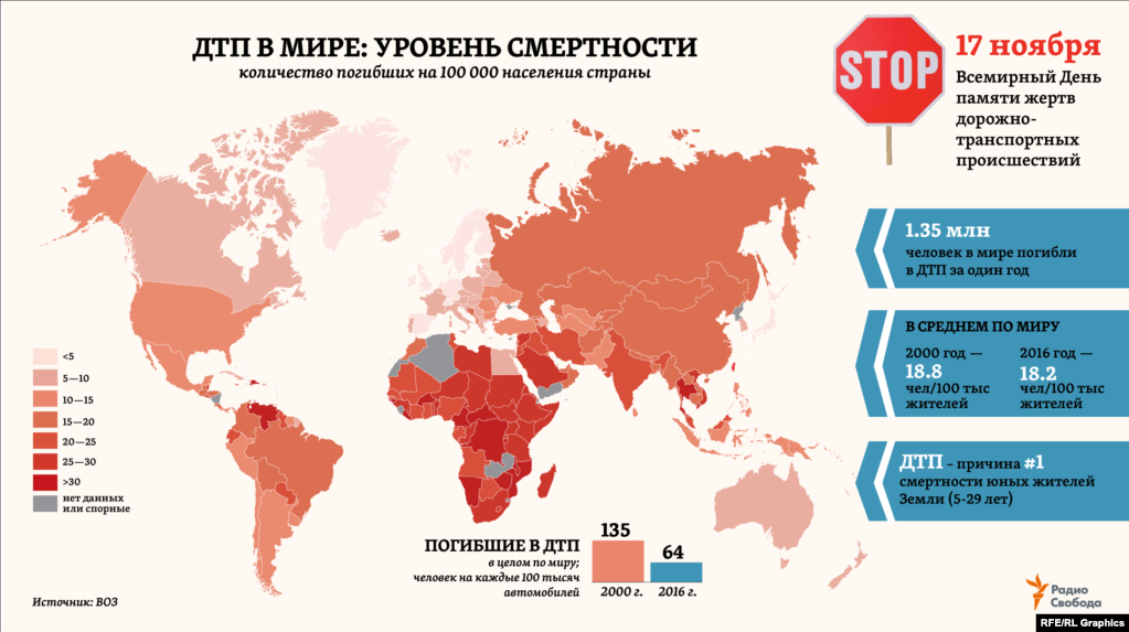 0.03875% and 0.001625% of the total population of the planet - My, Question, Mat, Indignation, Coronavirus