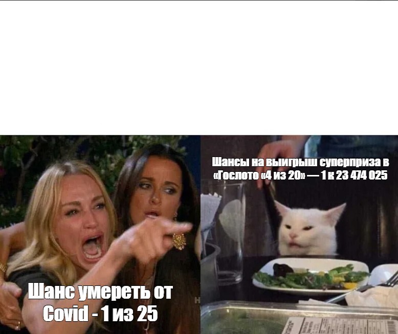 Covid versus Stoloto - My, Statistics, Coronavirus, Two women yell at the cat, Memes, Gosloto