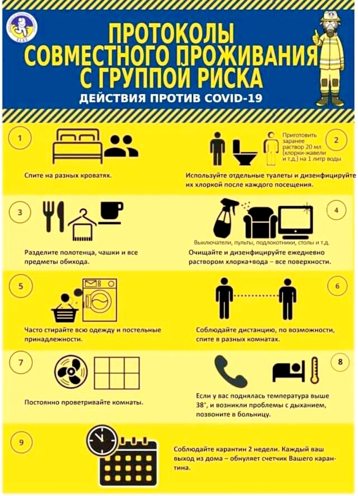 ДЕЙСТВИЯ ПРОТИВ COVID-19 - Моё, Информация, Вирус, Карантин, Специально для Пикабу, Длиннопост, Коронавирус