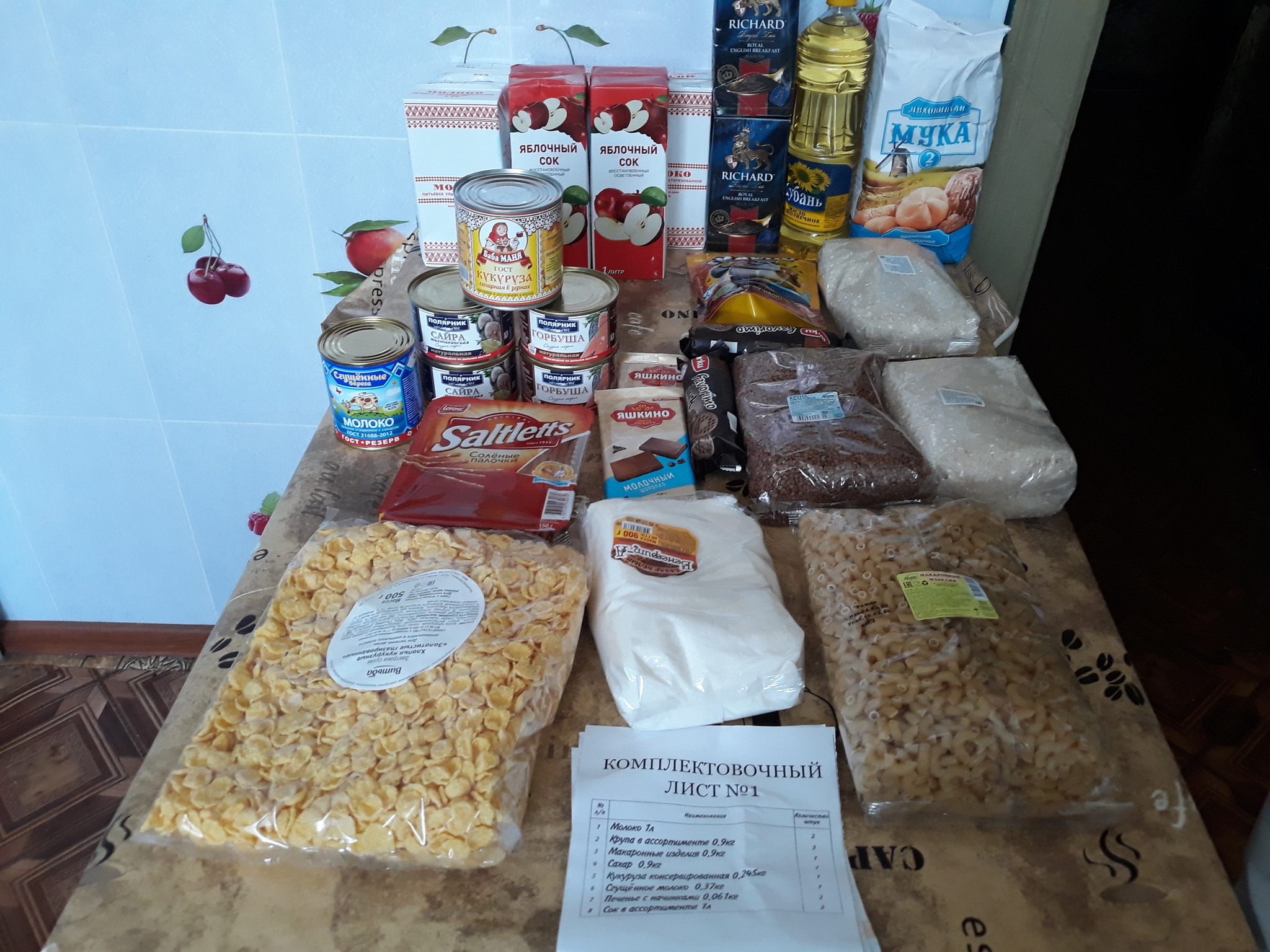 Packed rations from school - My, Products, Quarantine, Longpost, Beneficiary, Moscow