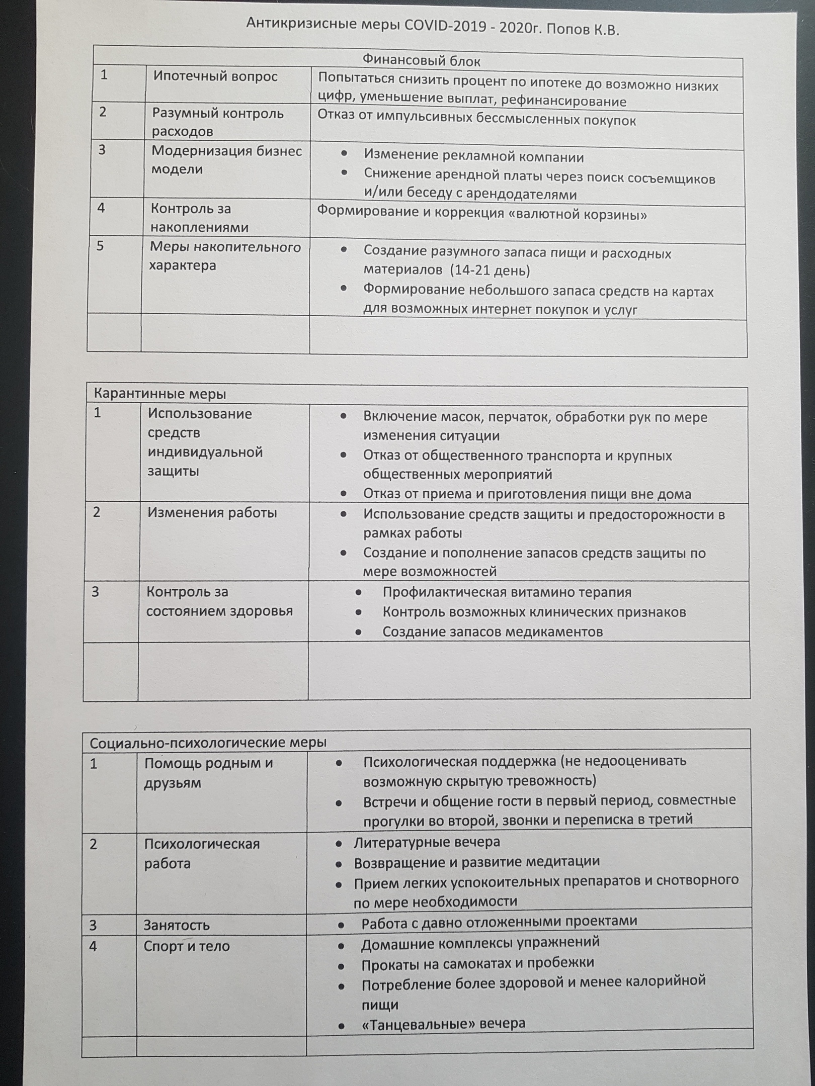 Табличка с советами в период карантина | Пикабу