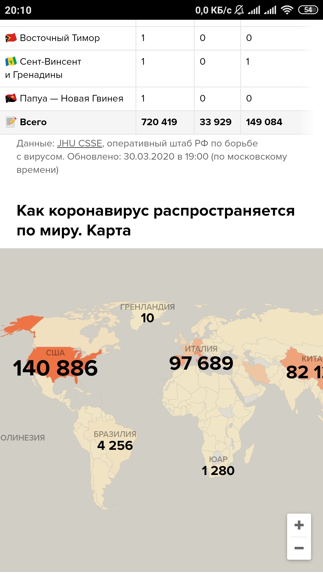 В Гренландии 10 заражённых! - Plague Inc, Коронавирус, Гренландия, Новости