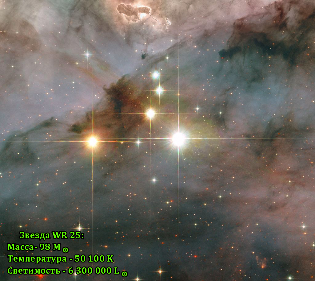 Wolf-Rayet stars are veiled monsters - My, Stars, Galaxy, Space, GIF, Longpost