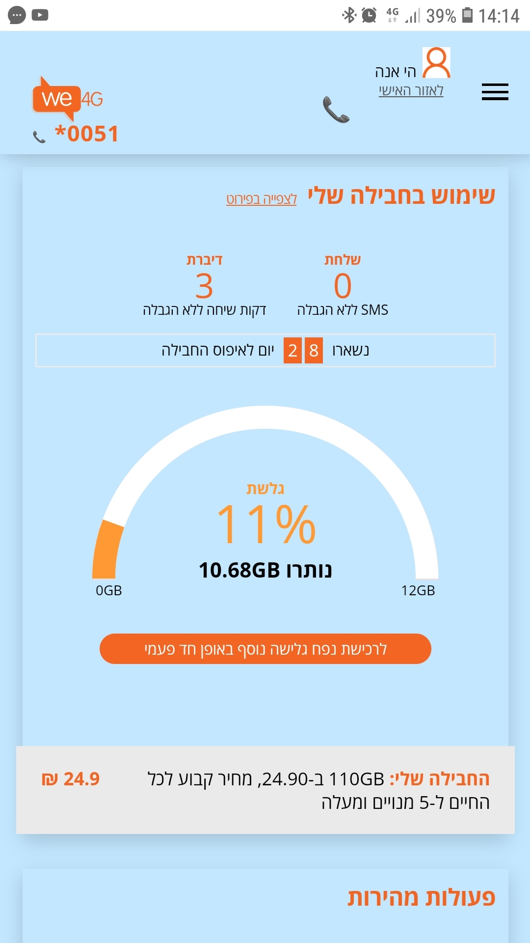 Cellular communication from we4g - My, Cellular operators, Anger