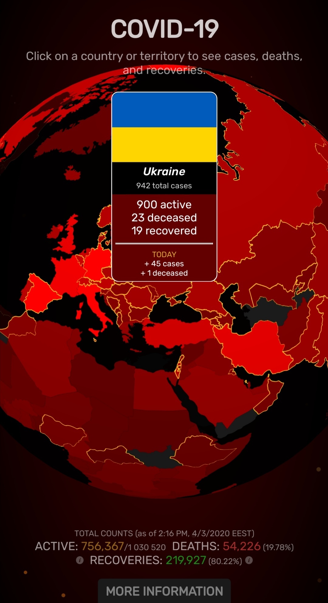 Sad news (for me personally) - My, Coronavirus, Disinformation, Longpost