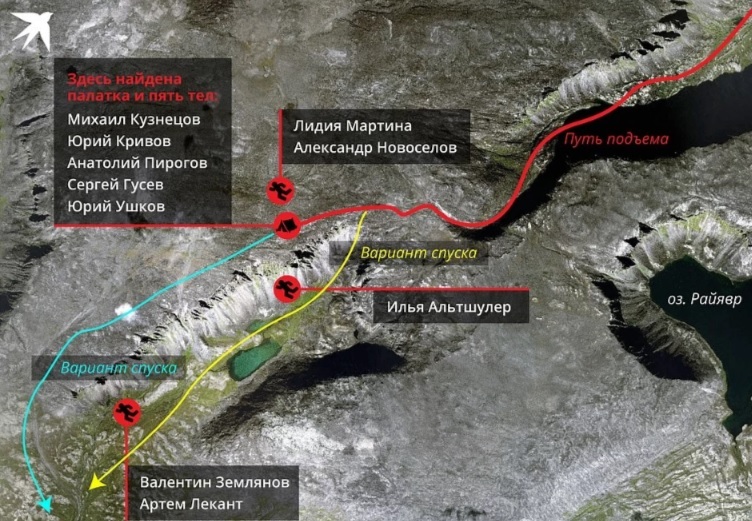 Chivruayskaya tragedy. Death of a tourist group during a ski trip on the Kola Peninsula - Tourism, Hike, Tragedy, Story, Interesting, Longpost