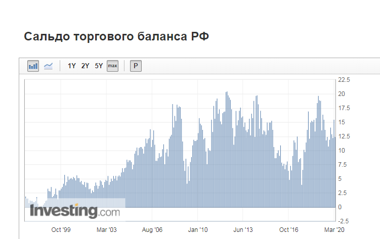 Играть с шулерами за одним столом - Моё, Россия, Мироустройство, Новое мироустройство, Видео, Длиннопост, Политика