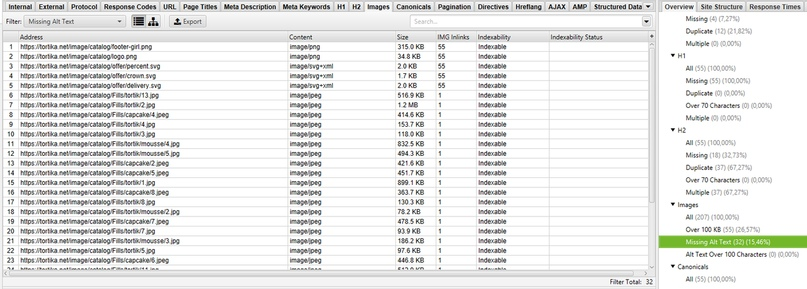 SEO-продвижение. День 6 - Моё, SEO, Бесплатное образование, Бесплатное обучение, Обучение, ЛучшеДома, Текст, Помощь, Длиннопост