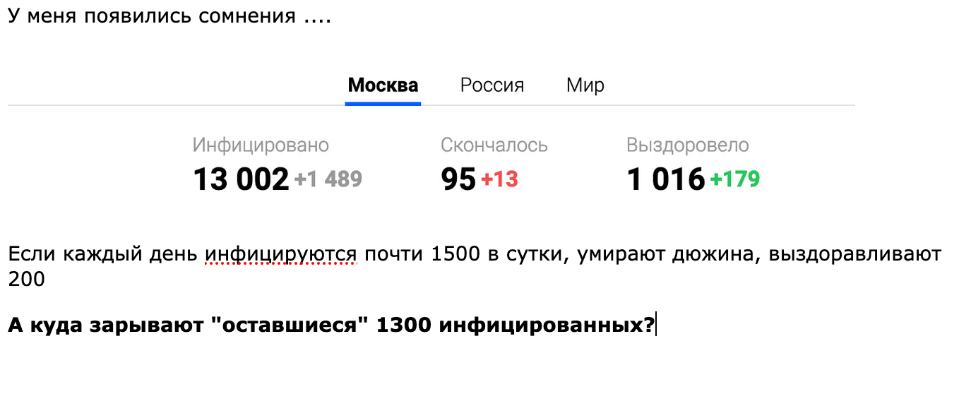 А действительно ГДЕ? - Моё, Пандемия, Коронавирус, Статистика, Странности