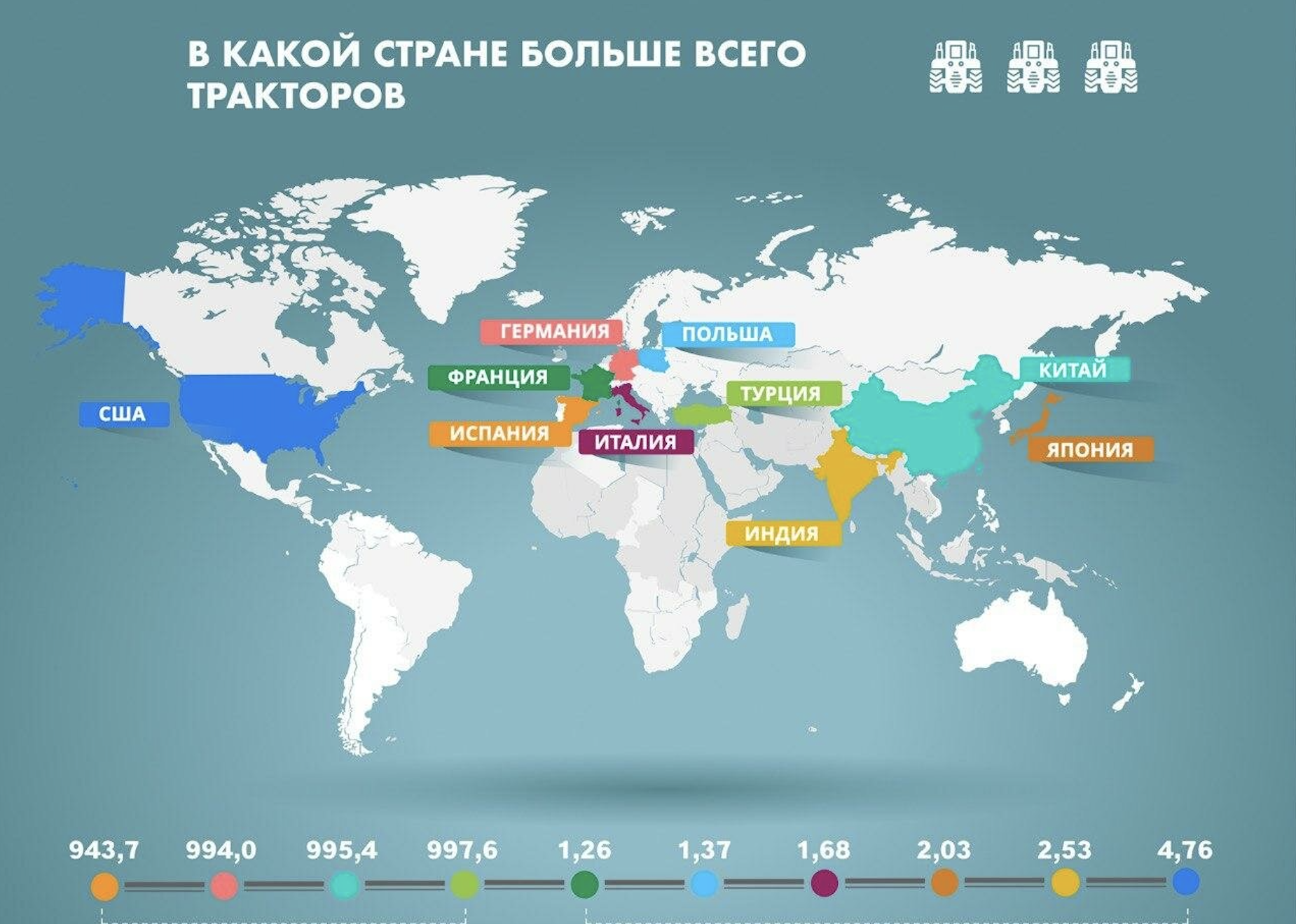 Какая страна разработала. Какая Страна больше всего. Какие страны. Какая Страна больше всех. Какие страны большие всего.