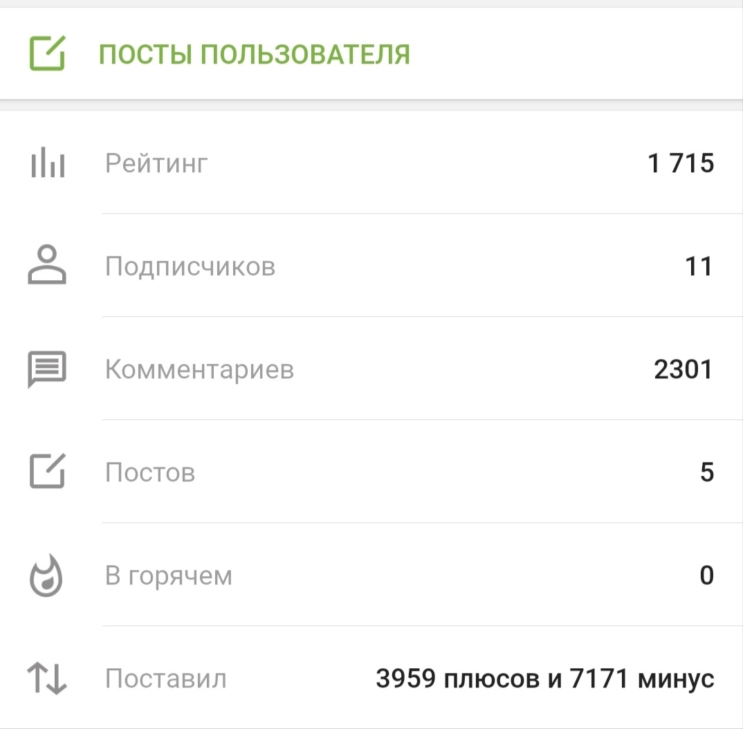 About the sent Cossacks - Bots, Posts on Peekaboo, Observation, Longpost