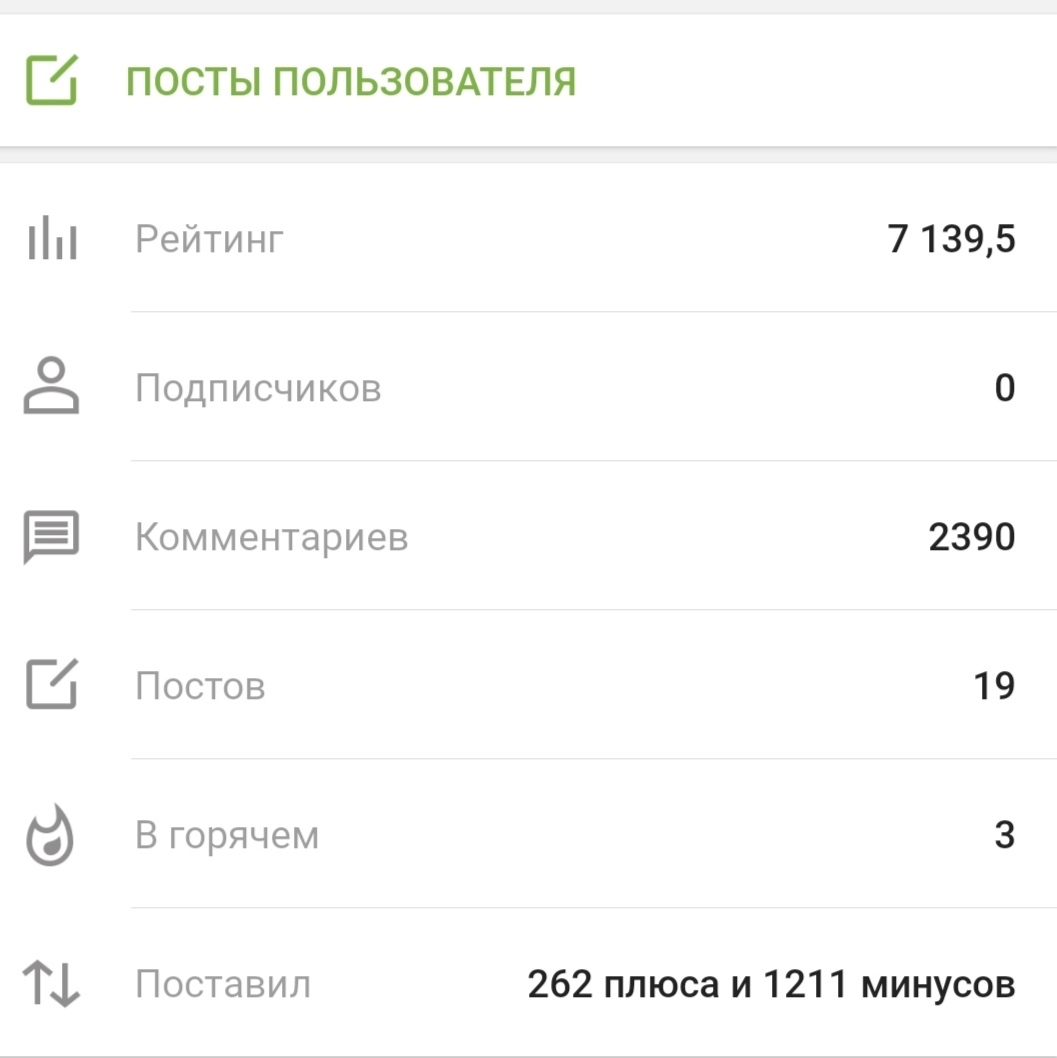 About the sent Cossacks - Bots, Posts on Peekaboo, Observation, Longpost