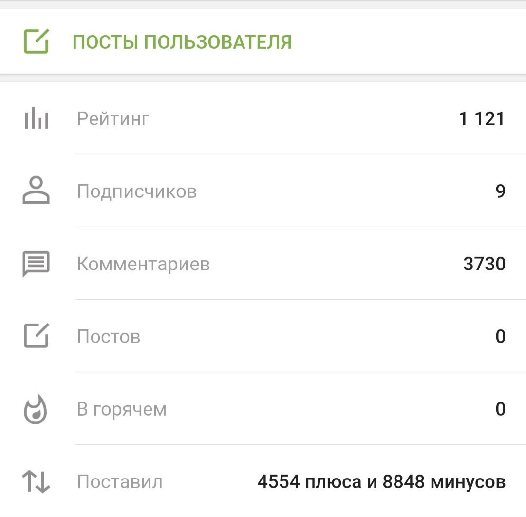 About the sent Cossacks - Bots, Posts on Peekaboo, Observation, Longpost