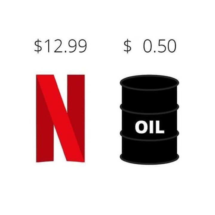 Цена нефти рухнула. Готовьтесь к падению рубля - Нефть, Экономика, Рубль, Кризис, Коронавирус