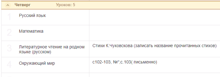 Скриншот из электронного дневника второклашки - Моё, Дистанционное обучение, Домашнее задание