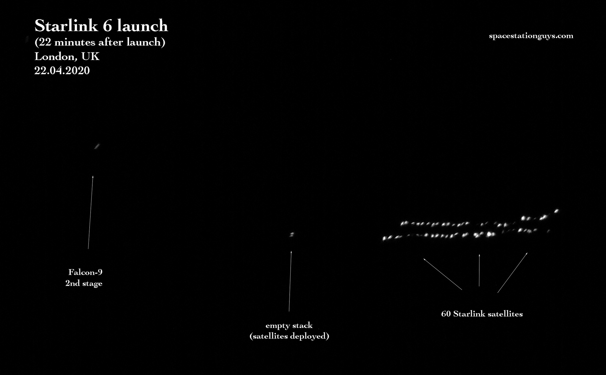 Unique footage: the deployment of Starlink satellites filmed using a telescope from Earth - Spacex, Starlink, Satellite, Space, Internet, Video, Longpost, GIF