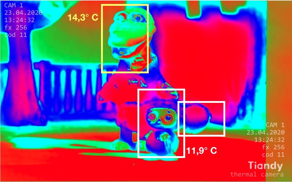 Gena and Cheburashka emerge from the gates of hell - My, Crocodile Gena, Cheburashka, Thermal Chamber, Thermal imager, Video monitoring, Absurd, Hell Gate