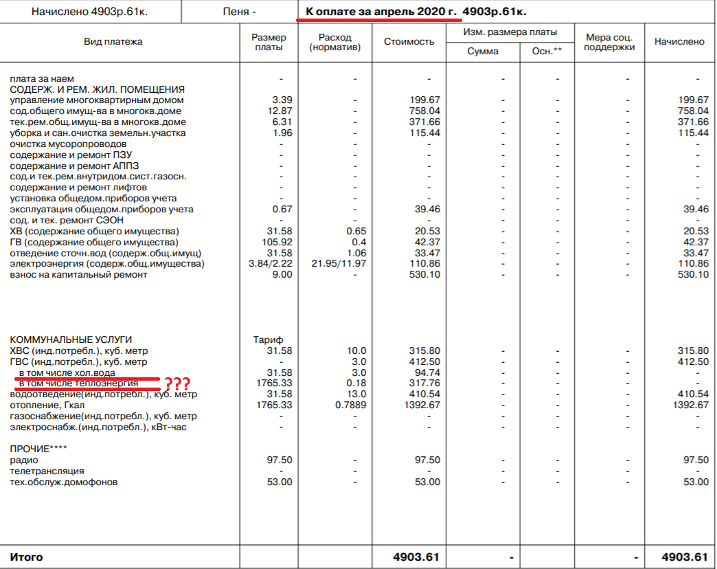 I ask for Pikab’s help to figure out why we are being charged “false” payments in rent during quarantine and in general. How long??? - My, Housing and communal services, Help, No rating, Mat, Longpost