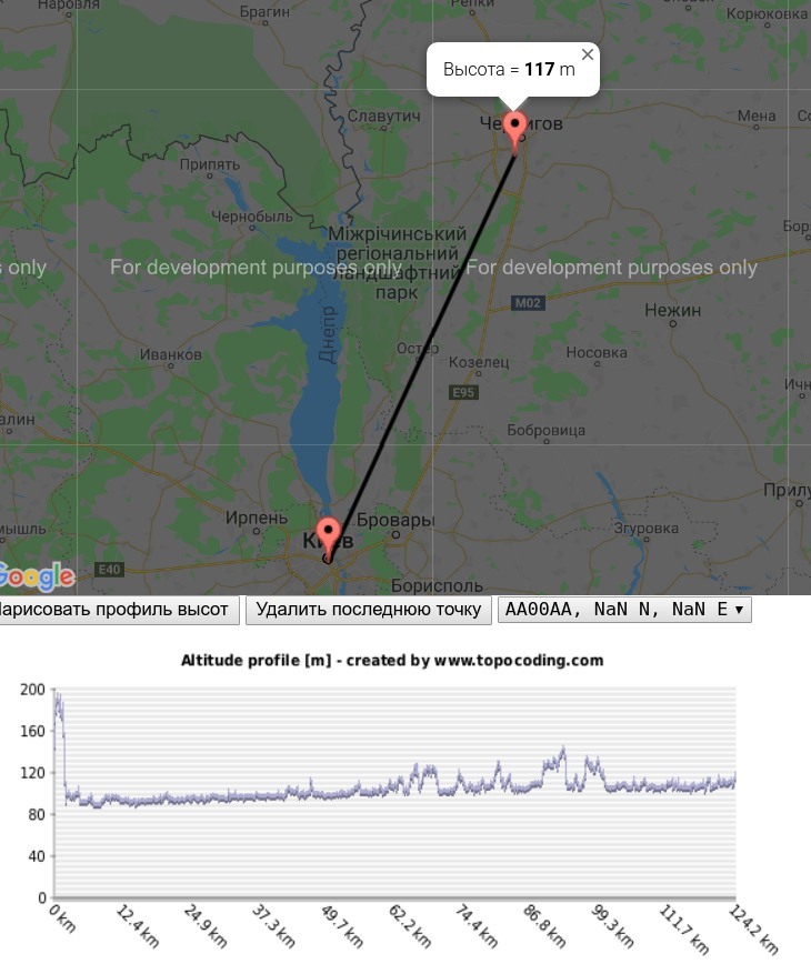 Reply to the post “Experience in horizon visibility range using the example of Kyiv - Chernigov” - My, Horizon, Flat land, Optics, Refraction, Exposure, Reply to post, Longpost