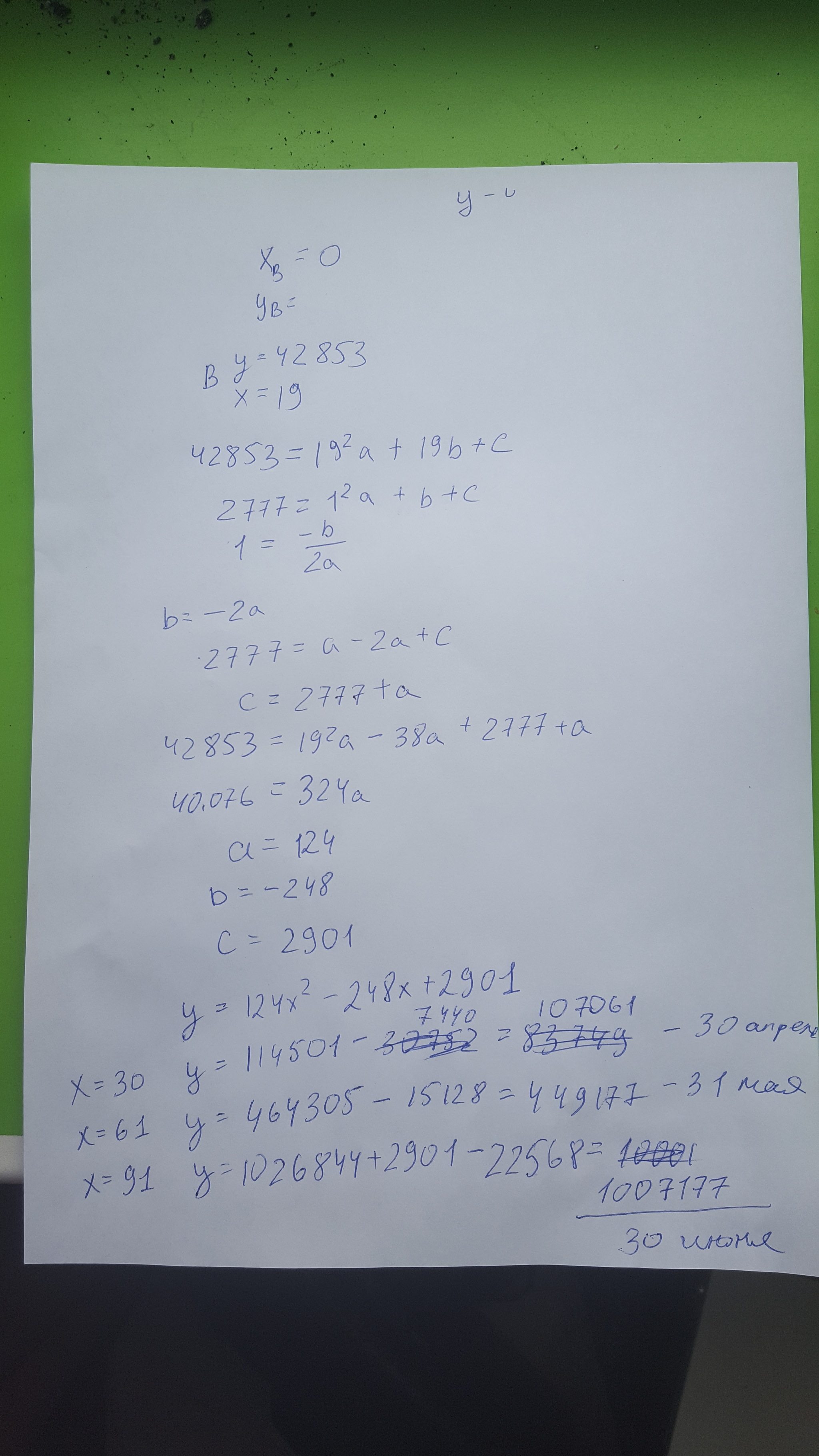 Formula for calculating the number of covid19 cases in Russia - My, Coronavirus, Virus, Self-isolation, Pandemic, Epidemic, Mathematics