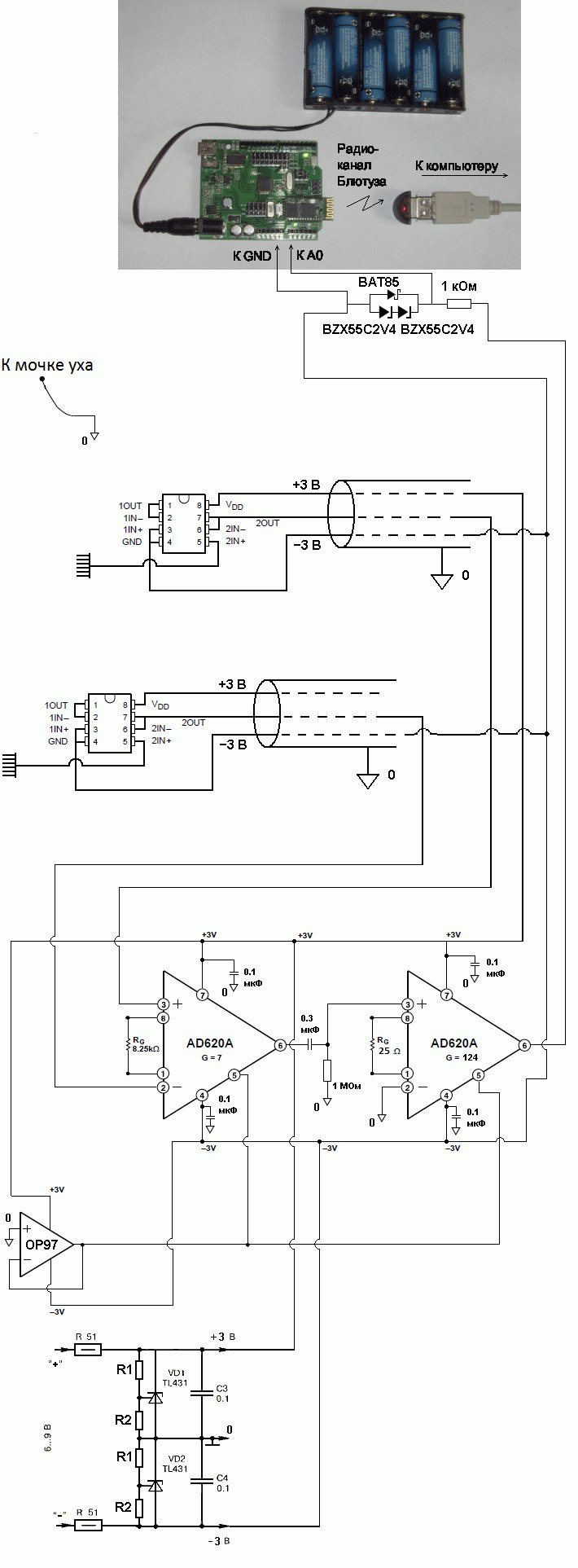 Simple neural interface - Bionics, Cyberpunk, Radio electronics, Neuroscience, Longpost