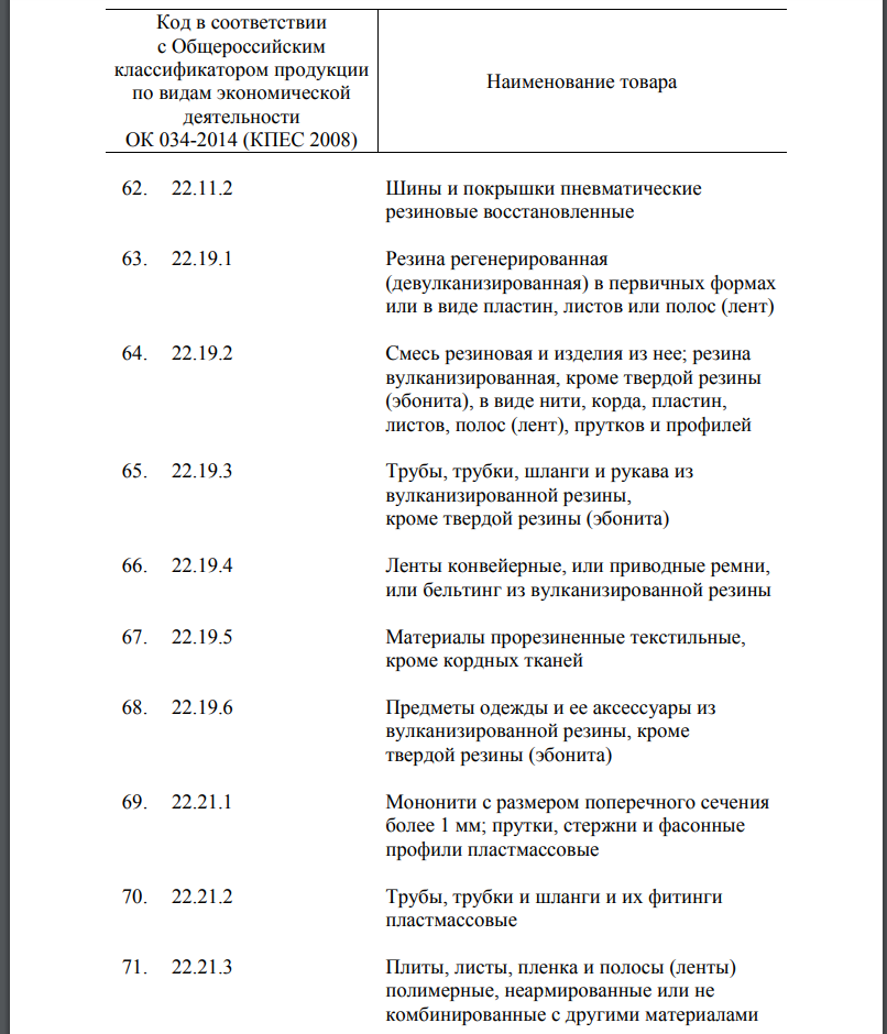 The government is introducing restrictions on the purchase of certain groups of imported goods. Support for domestic manufacturers - Politics, Production, Support, Government purchases, Longpost