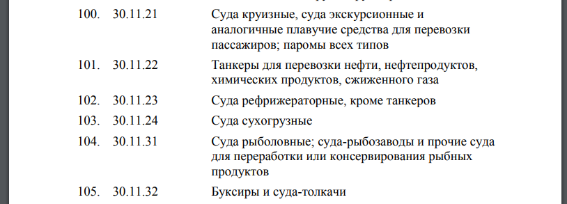 Правительство вводит ограничение на закупки некоторых групп импортных товаров. Поддержка отечественного производителя - Политика, Производство, Поддержка, Госзакупки, Длиннопост