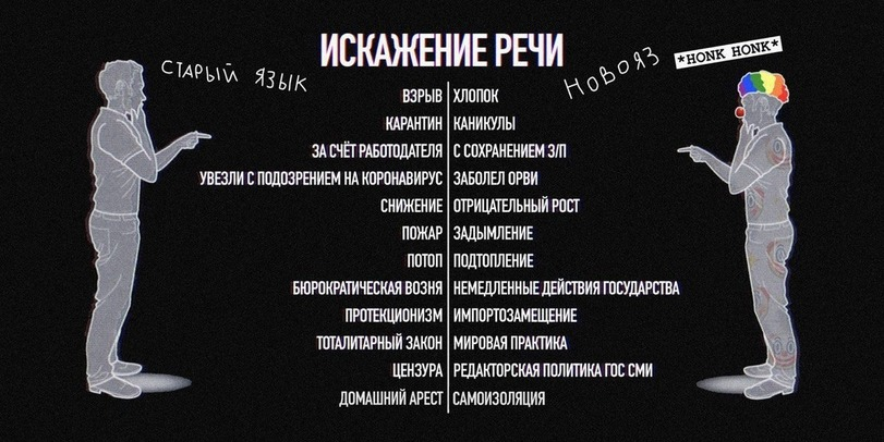 Врач выпал из окна воронежской больницы - Суицид, Врачи, Коронавирус, Негатив, Новояз, Выпал, Воронеж