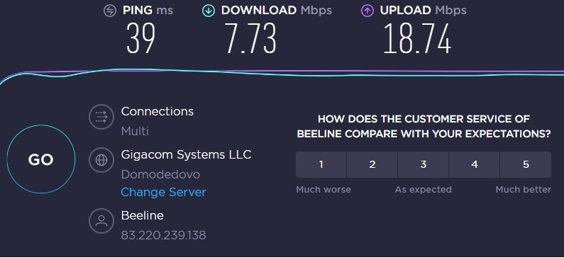 Speed ??up the Internet at your dacha using a 3g/4g antenna with a dish from Tricolor - My, 3g, 4g, Antenna, Tricolor, Internet, Longpost