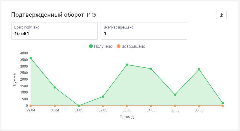 Ответ на пост «РПЦ такое РПЦ» - Моё, РПЦ, Церковь, Наглость, Мат, Реклама, Пожертвования, Без рейтинга, Ответ на пост, Длиннопост