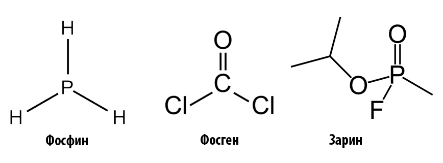 Is there phosphine in bread? - My, Chemistry, Pesticides, Answer, Cereals, Longpost