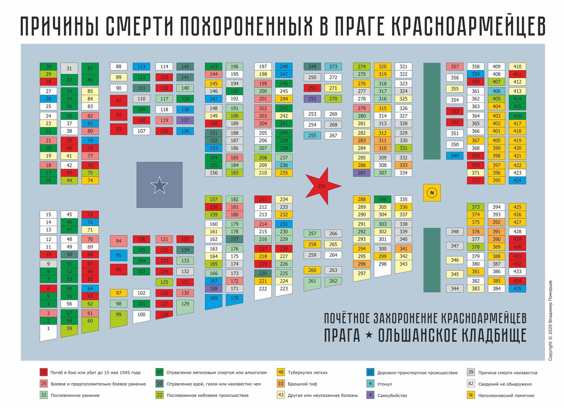 Как Красная армия Прагу освобождала - Чехия, Прага, Вторая мировая война