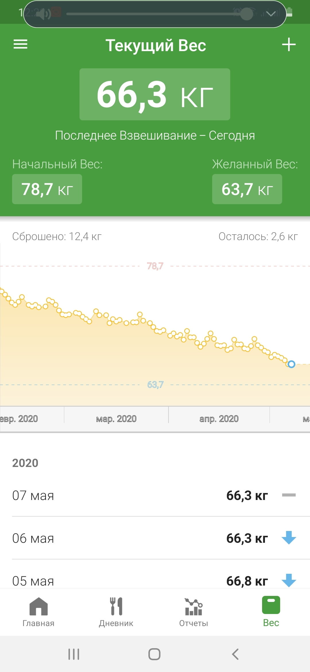 My story of losing -12 kg in 3 months - My, Slimming, Motivation, Health, Diet, Sport, Nutrition, Excess weight, Fat, Longpost