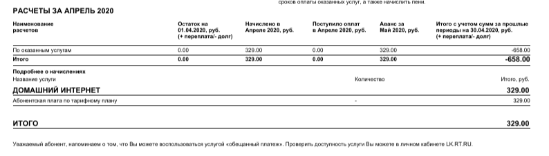 Rostelecom is trying for a fool again - My, Rostelecom, Internet, ISP, Divorce for money, Rates, Students, Duty, A complaint