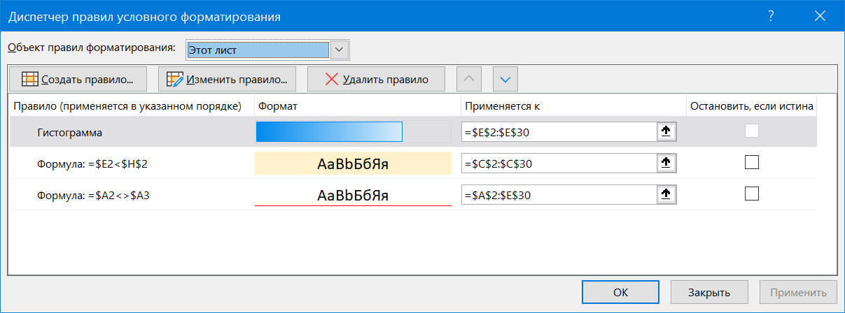 Ад Условного Форматирования в Excel - Microsoft Excel, Таблица, Полезное, На заметку, Длиннопост