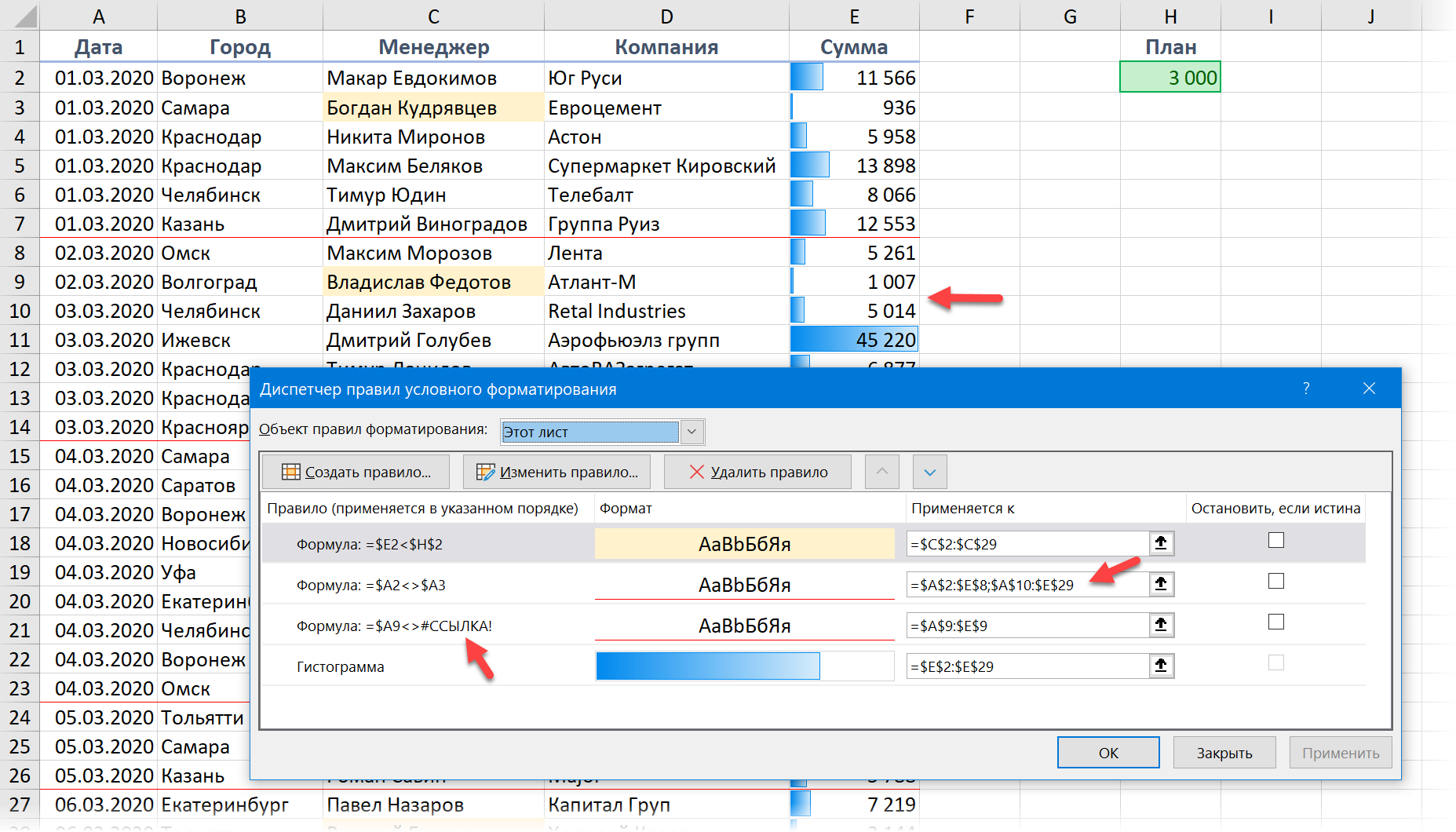 Ад Условного Форматирования в Excel - Microsoft Excel, Таблица, Полезное, На заметку, Длиннопост