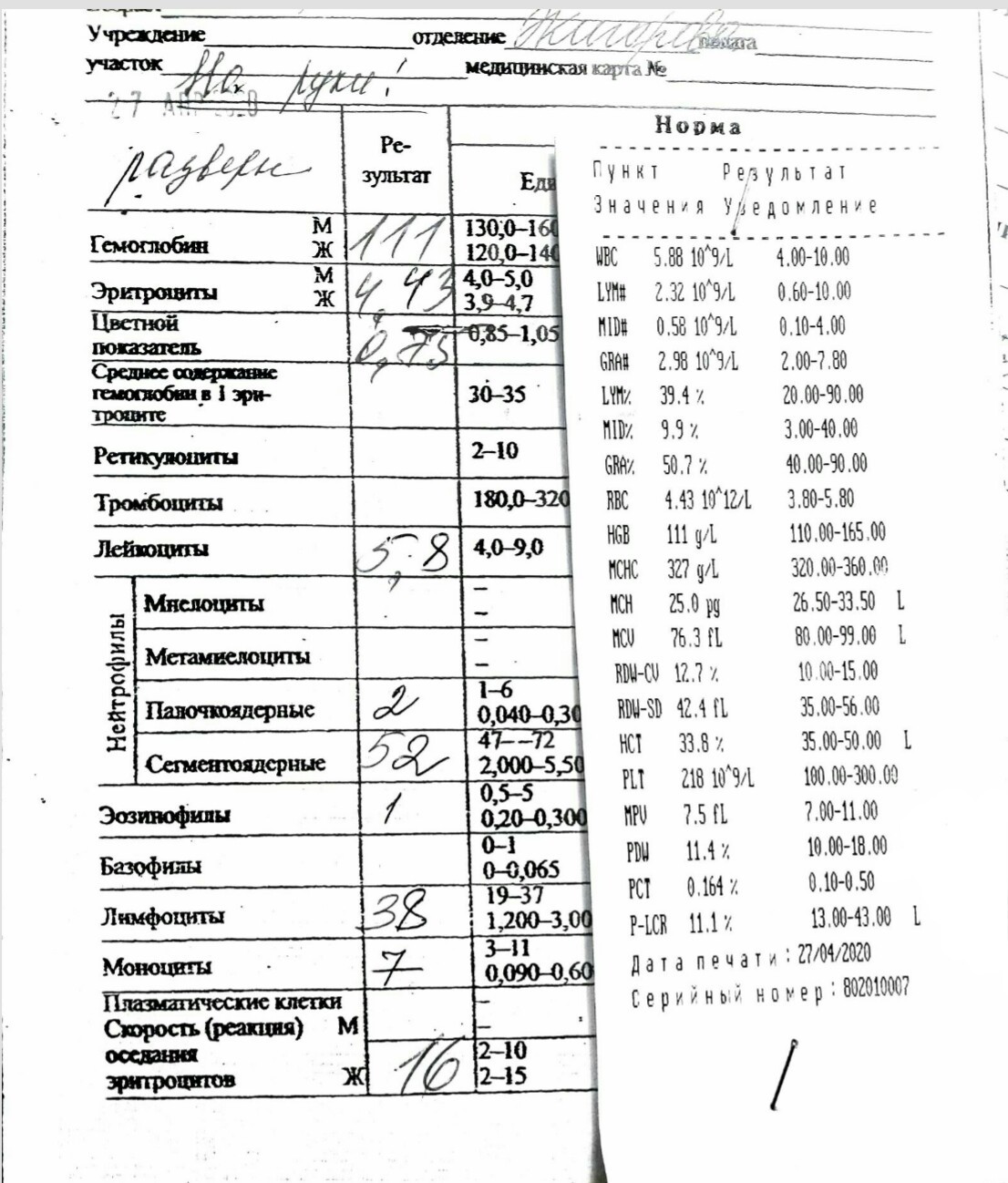 Субфебрилитет. Лимфаденопатия. Часть 2 | Пикабу