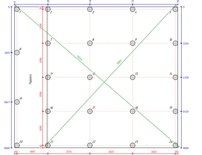 Foundation - My, House, Sandwich Panels, Foundation, Longpost