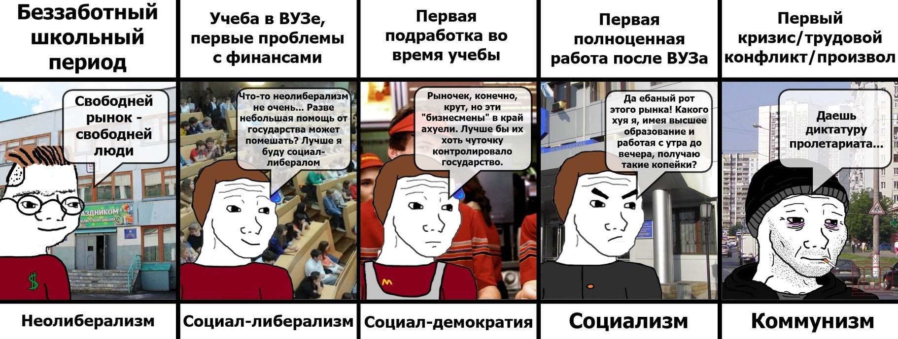 Мемы про коммунизм