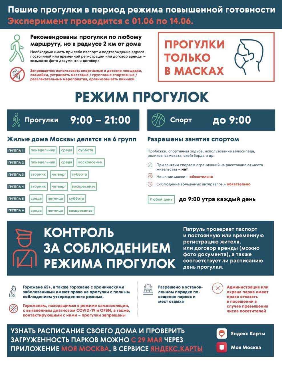 New rules for walking in Moscow... - My, Moscow, Sport, Run, Quarantine, Coronavirus, Longpost