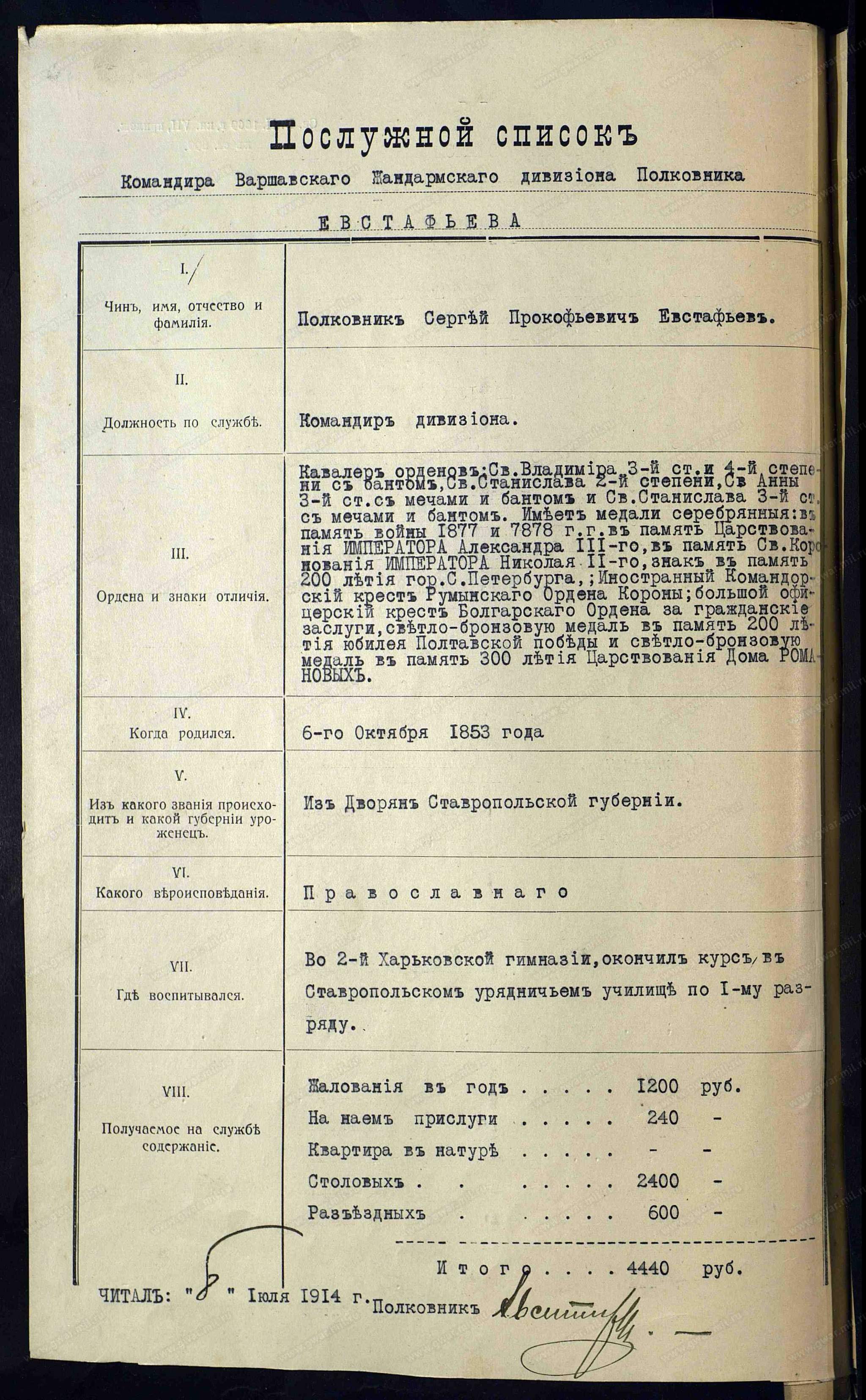 Послужной список. Выписка из послужного списка. Послужной список военнослужащего образец. Послужной список жандармского.