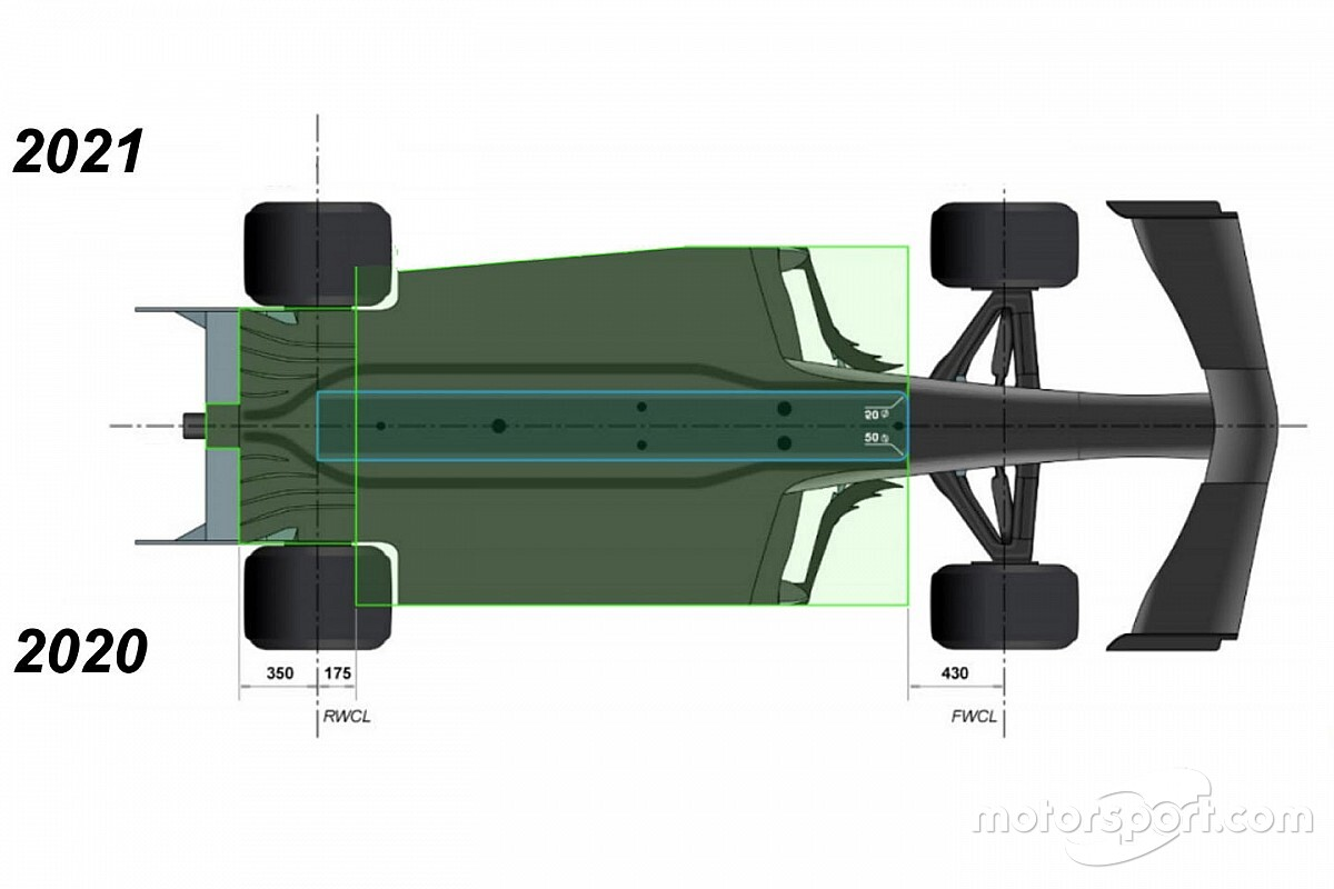 Ну и днища. Как регламент-2021 замедлит машины Формулы 1 | Пикабу