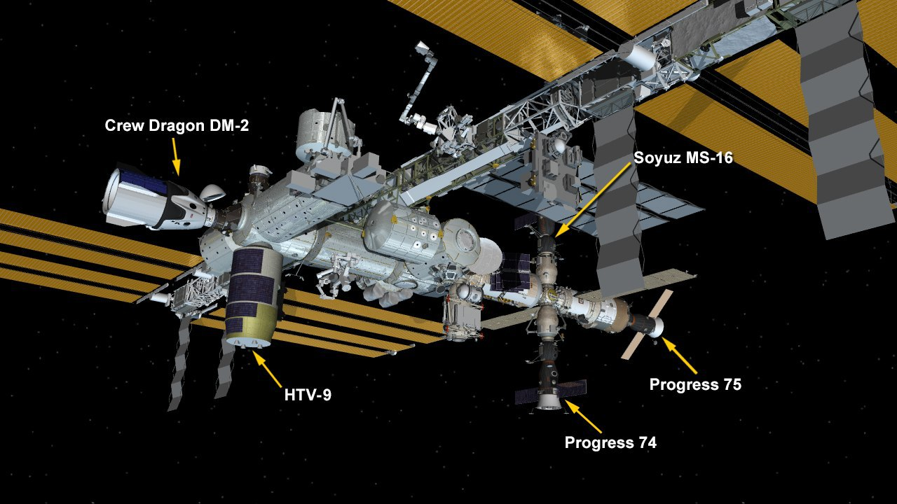 There are currently 5 spacecraft docked to the ISS - Space, ISS