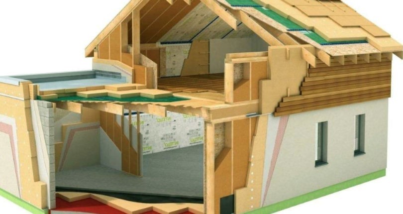 Which insulation to choose for your home? Mineral wool, ecowool, PIR, foam? Pros and cons of all insulation materials - My, Frame house, Warming, Wall insulation, Overview, Video, Longpost